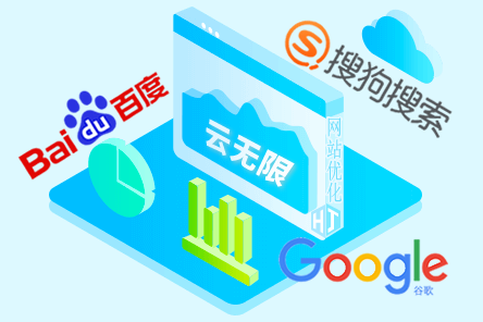 SEO诊断